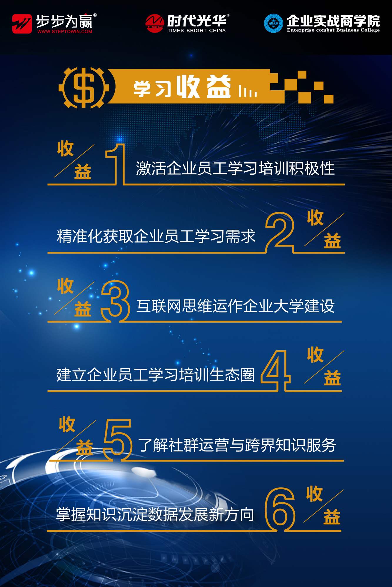 時代光華,行業峰會,e-learning