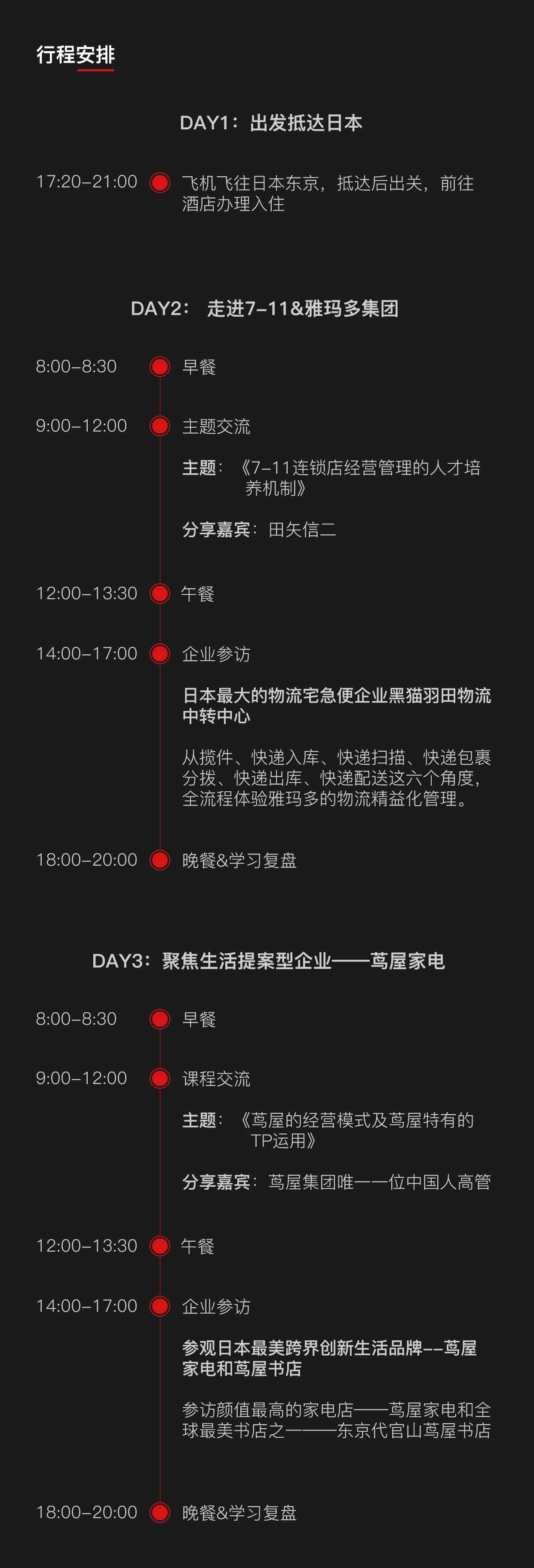 全方位探究日本零售業(yè)發(fā)展全景，深度解析新零售密碼！