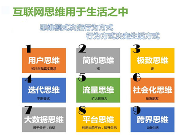 HR,培訓(xùn),人力資源,時代光華,股權(quán)激勵,績效管理