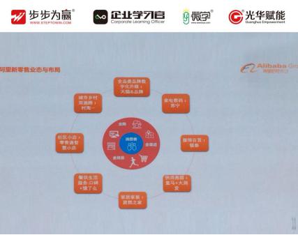 以消費者體驗為中心的大數據驅動的泛零售形態。