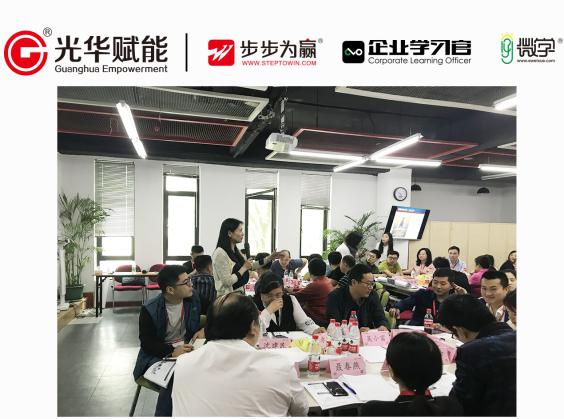 部署培育,下屬輔導,公開課