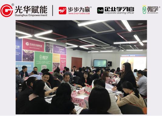 部署培育,下屬輔導,公開課