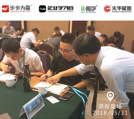 全腦思維創新,問題解決,杜繼南