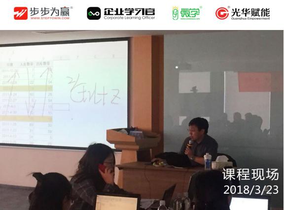 通過微軟MOS知識專家趙明哲老師的課程，深挖職場高效辦公，迅速提升員工的認知能力