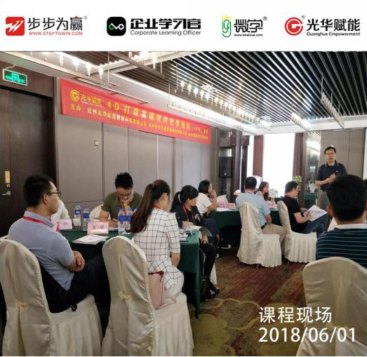 4D領導力,團隊建設,蘇進