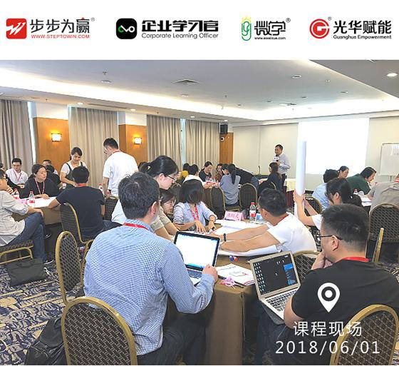 勝任力,素質模型,光華公開課