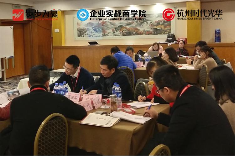 團隊激勵,有效授權,公開課